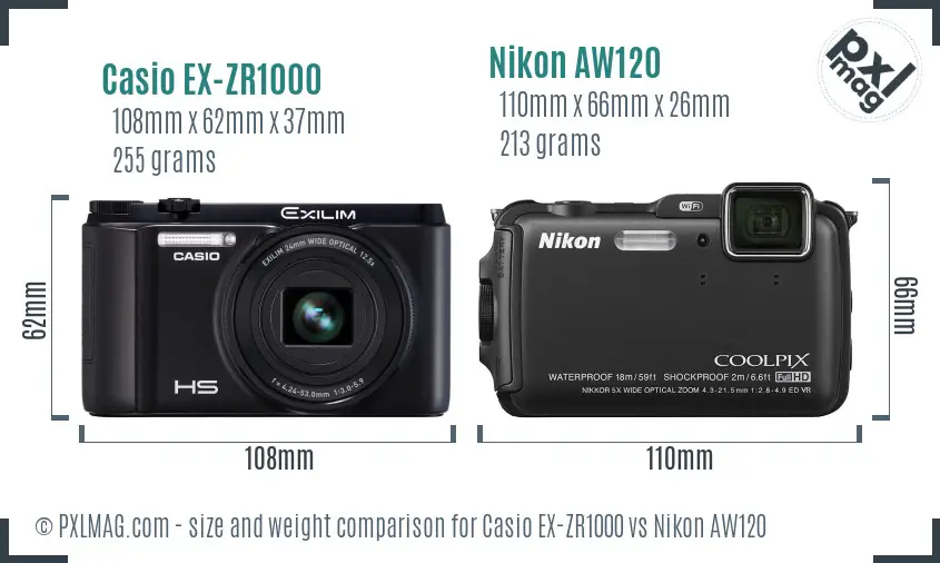 Physical size and ergonomics comparison