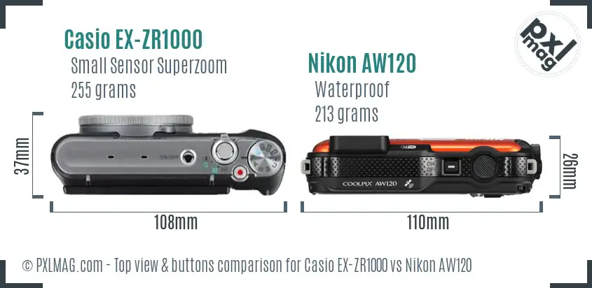 Top view design and control layout comparison