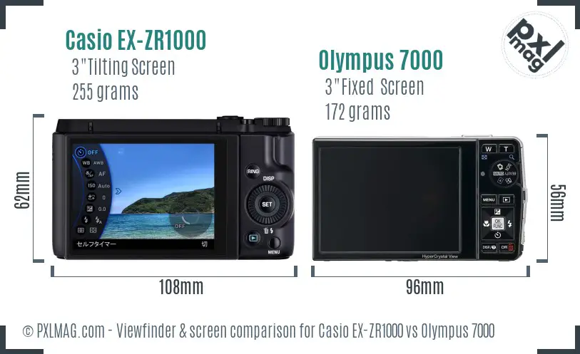 LCD screen and interface comparison