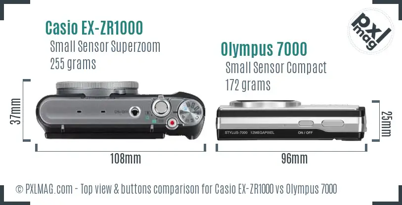 Top view design and control layout comparison