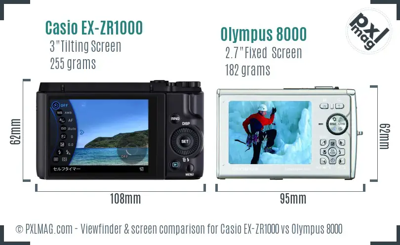 LCD screen and interface comparison