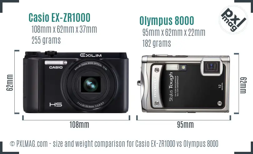 Physical size and ergonomics comparison