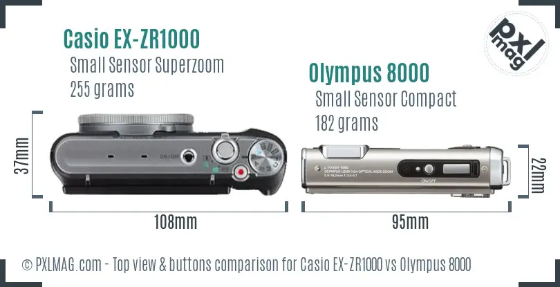 Top view design and control layout comparison