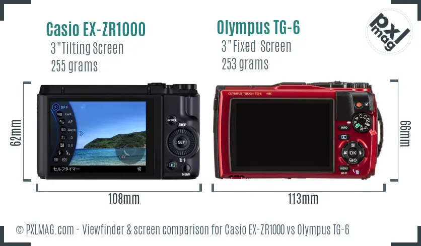 LCD screen and interface comparison