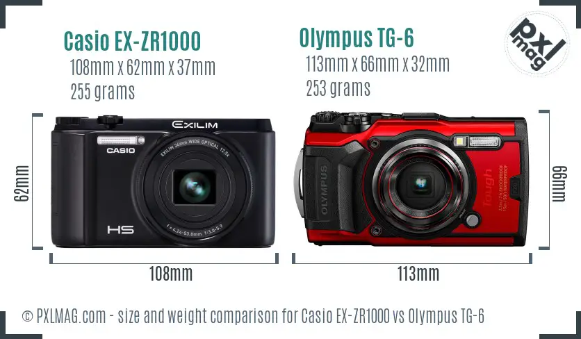 Physical size and ergonomics comparison