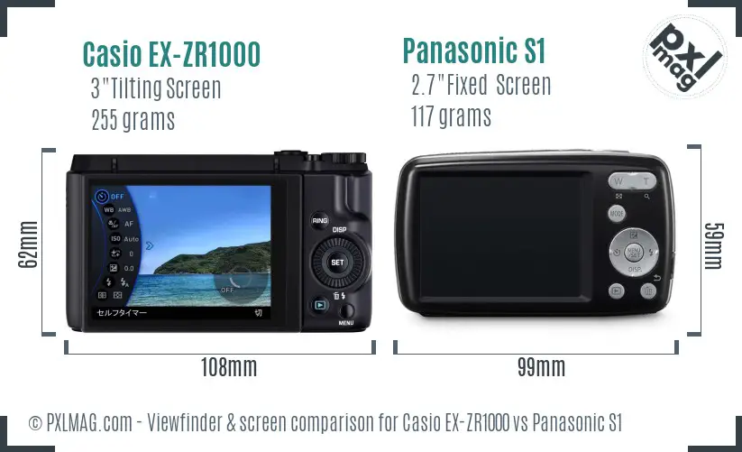 LCD screen and interface comparison