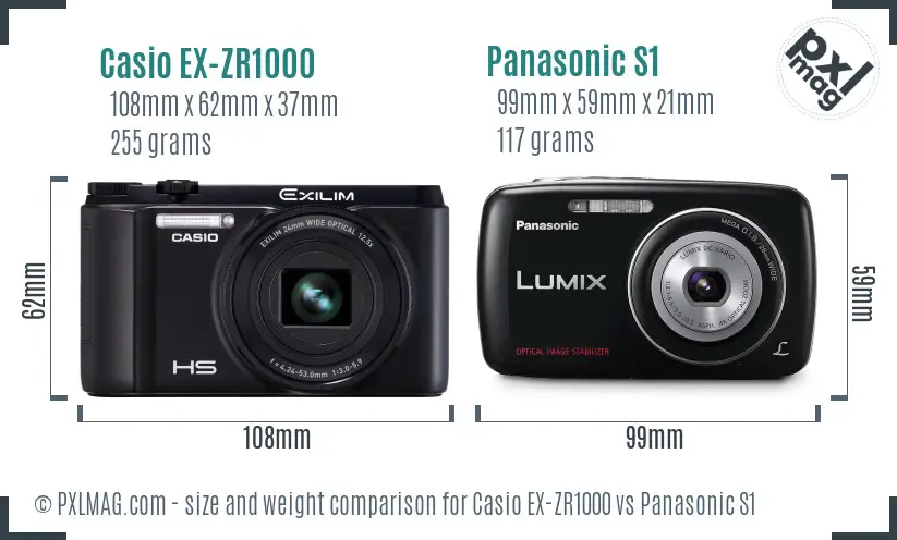 Physical size and ergonomics comparison