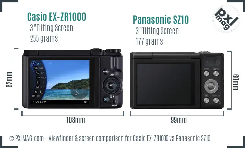LCD screen and interface comparison