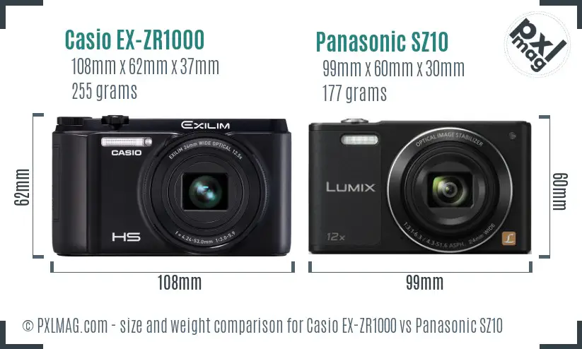 Physical size and ergonomics comparison