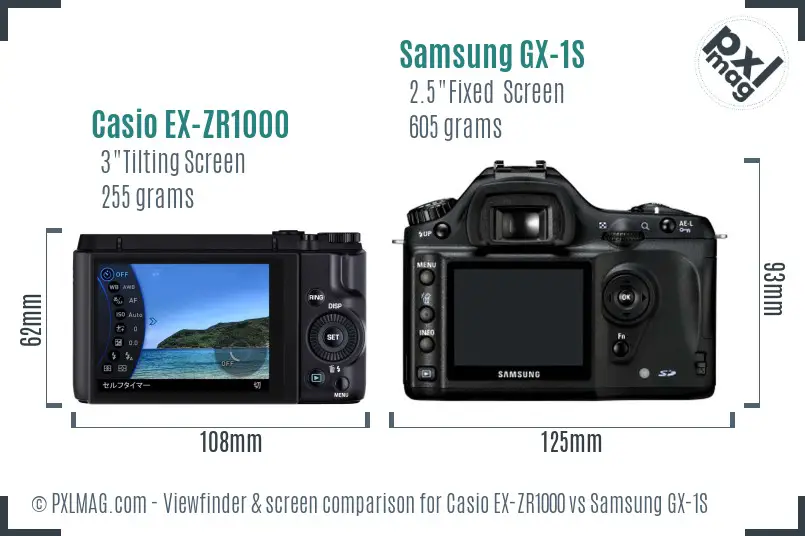 Casio EX-ZR1000 vs Samsung GX-1S Screen and Viewfinder comparison