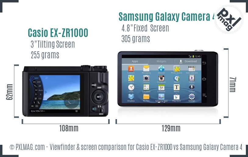 Casio EX-ZR1000 vs Samsung Galaxy Camera 4G Screen and Viewfinder comparison