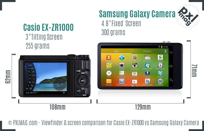 Casio EX-ZR1000 vs Samsung Galaxy Camera Screen and Viewfinder comparison