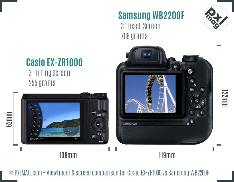 Casio EX-ZR1000 vs Samsung WB2200F Screen and Viewfinder comparison