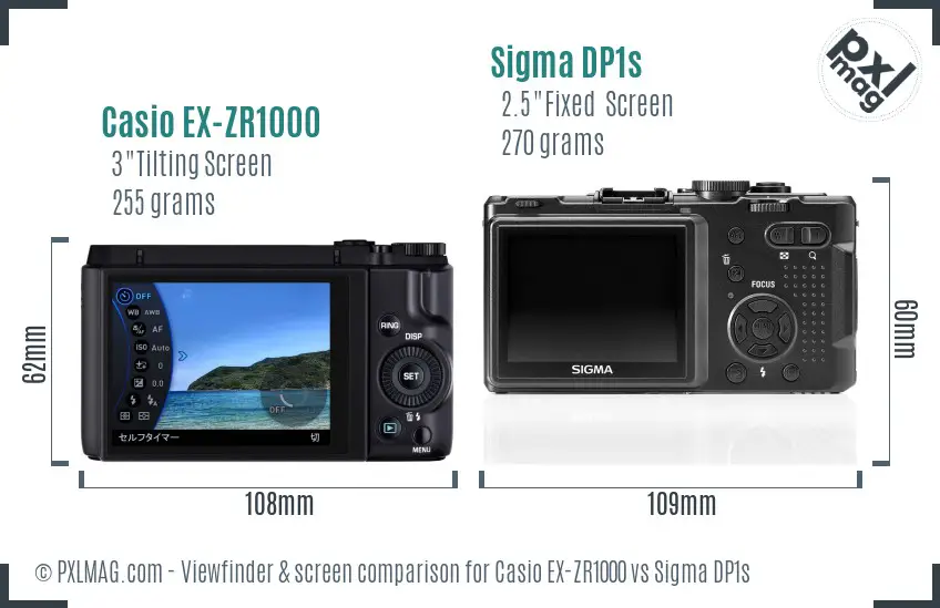 Casio EX-ZR1000 vs Sigma DP1s Screen and Viewfinder comparison