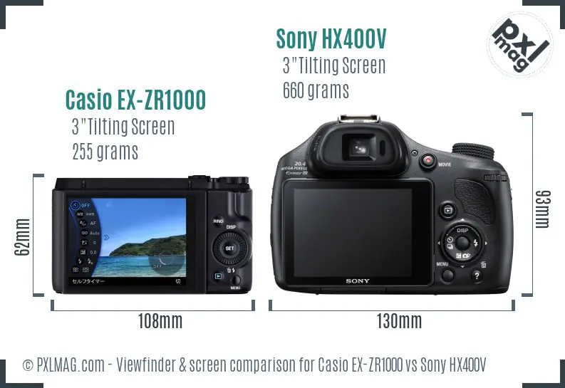 LCD screen and interface comparison