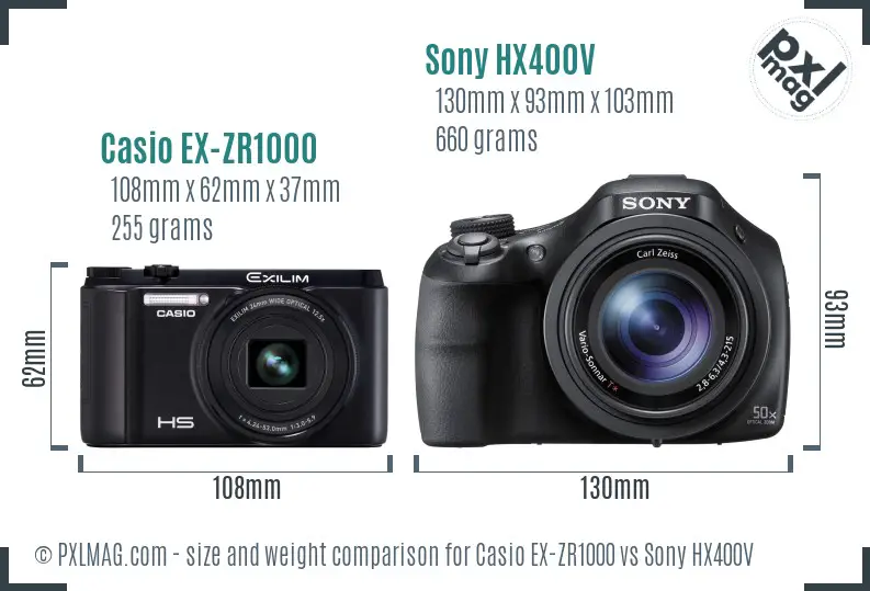 Physical size and ergonomics comparison