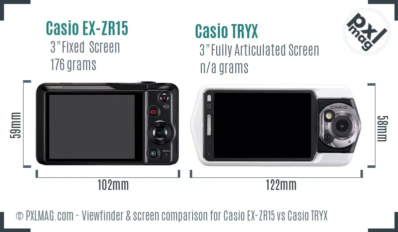 Back LCD Screen and Interface Comparison