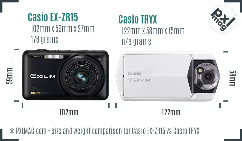 Size and Ergonomics Comparison