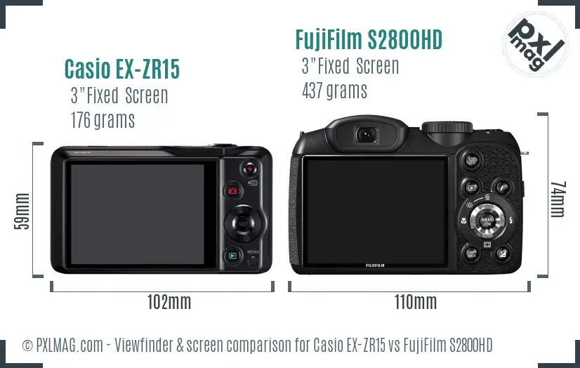 LCD Screen and Interface Comparison