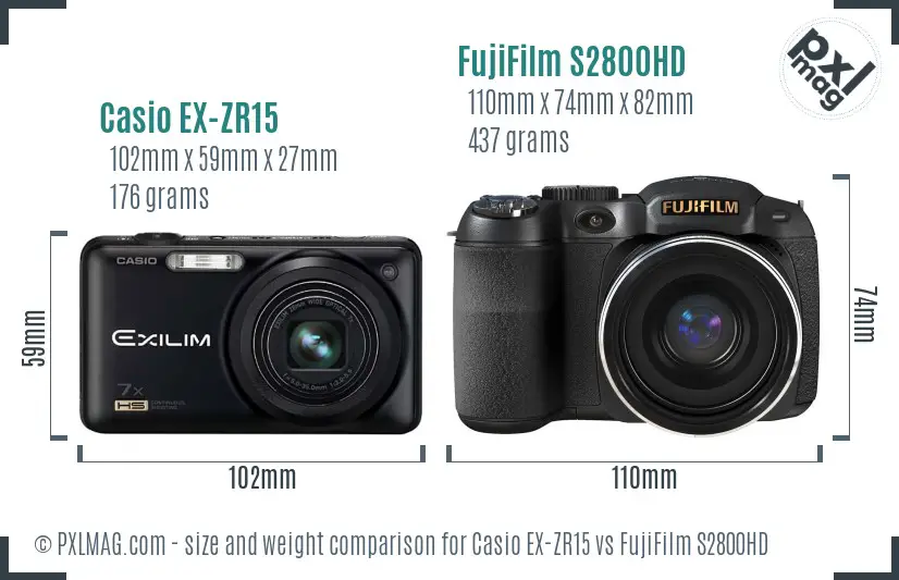 Size and Ergonomics Comparison