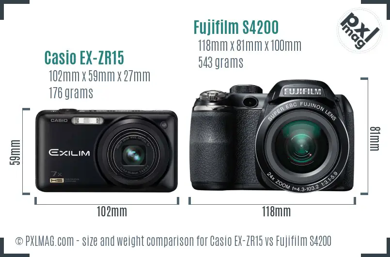 Casio EX-ZR15 vs Fujifilm S4200 size comparison