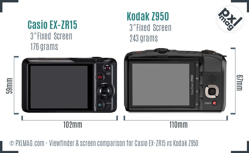 Casio EX-ZR15 vs Kodak Z950 Screen and Viewfinder comparison