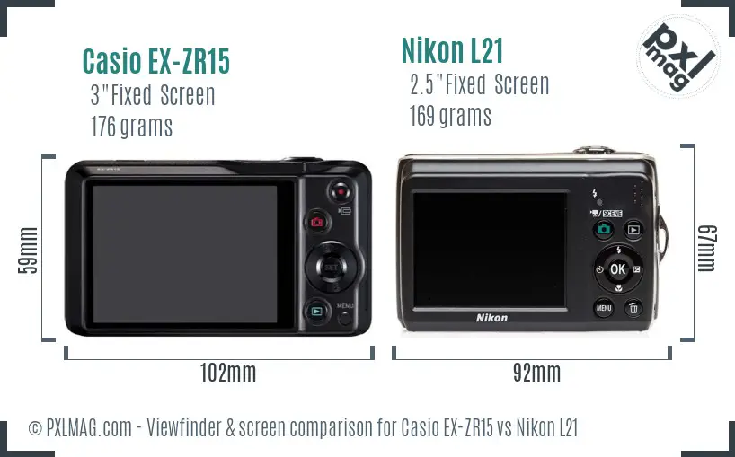 Casio EX-ZR15 vs Nikon L21 Screen and Viewfinder comparison