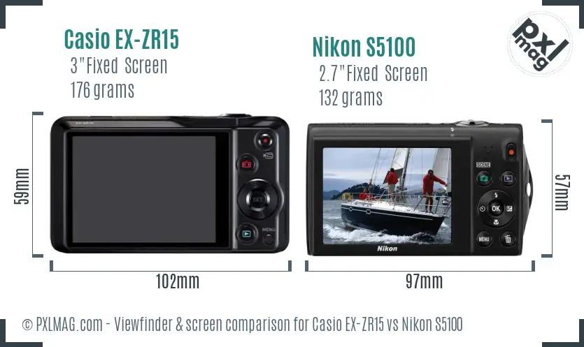 Casio EX-ZR15 vs Nikon S5100 Screen and Viewfinder comparison