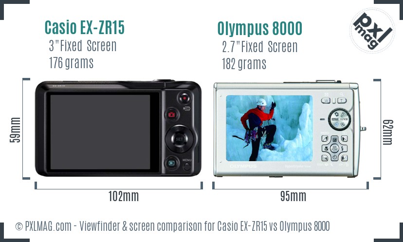 Casio EX-ZR15 vs Olympus 8000 Screen and Viewfinder comparison
