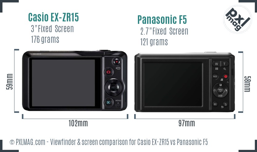 Casio EX-ZR15 vs Panasonic F5 Screen and Viewfinder comparison
