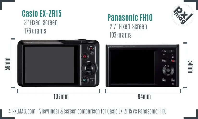 Casio EX-ZR15 vs Panasonic FH10 Screen and Viewfinder comparison