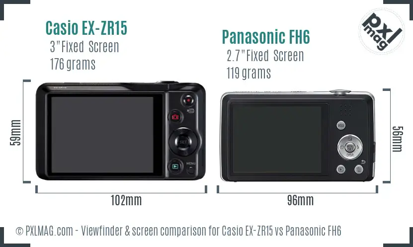 Casio EX-ZR15 vs Panasonic FH6 Screen and Viewfinder comparison