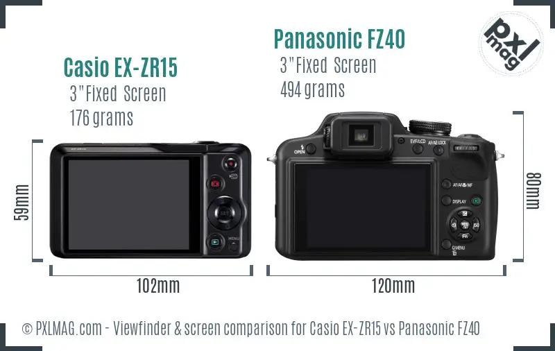 Casio EX-ZR15 vs Panasonic FZ40 Screen and Viewfinder comparison
