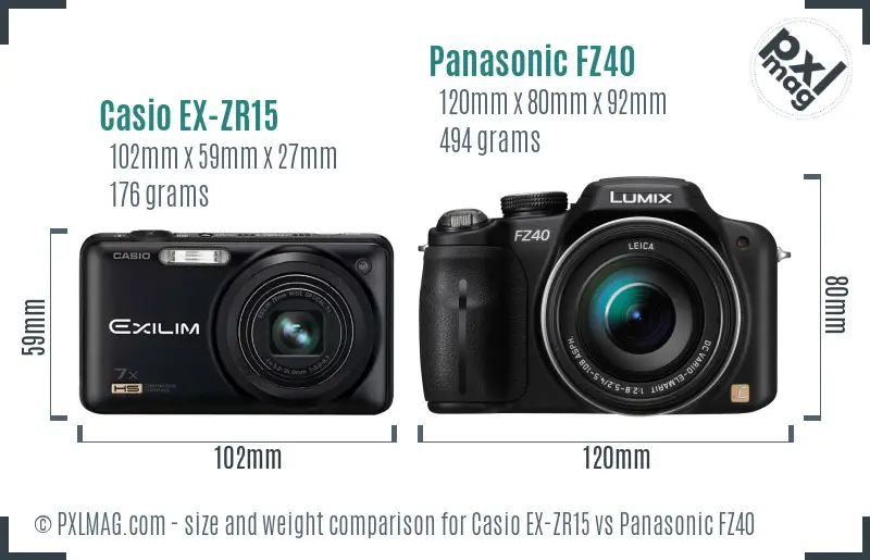 Casio EX-ZR15 vs Panasonic FZ40 size comparison
