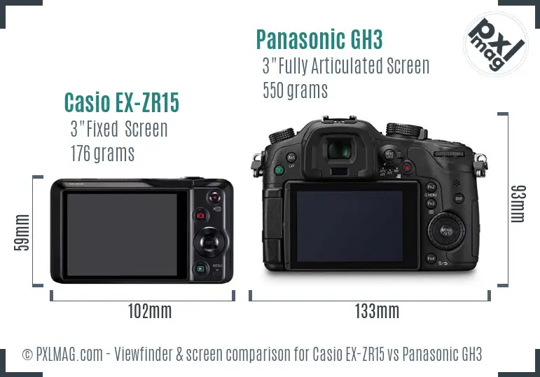 Casio EX-ZR15 vs Panasonic GH3 Screen and Viewfinder comparison