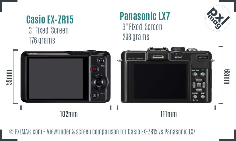 Casio EX-ZR15 vs Panasonic LX7 Screen and Viewfinder comparison