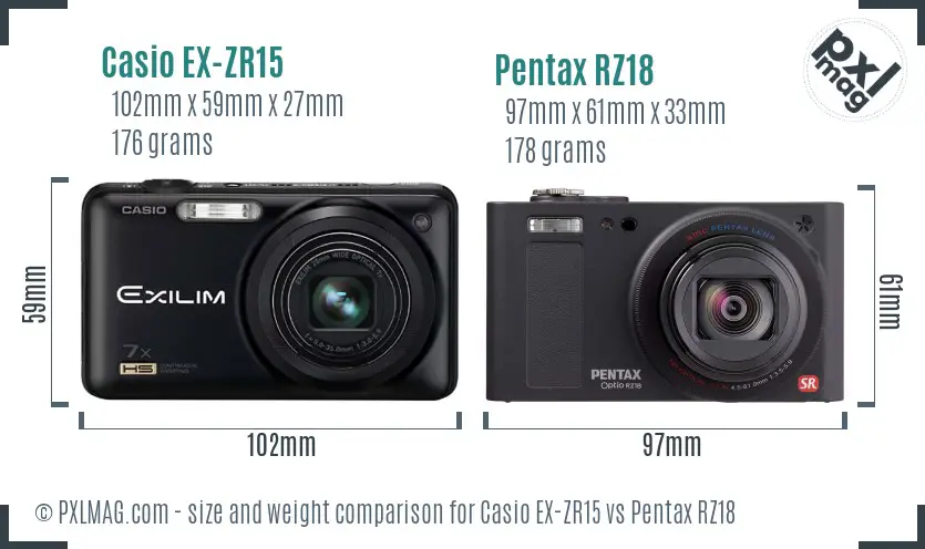 Casio EX-ZR15 vs Pentax RZ18 size comparison Casio EX-ZR15 vs Pentax RZ18 size comparison