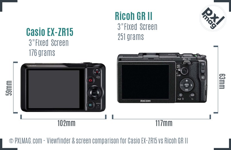Casio EX-ZR15 vs Ricoh GR II Screen and Viewfinder comparison