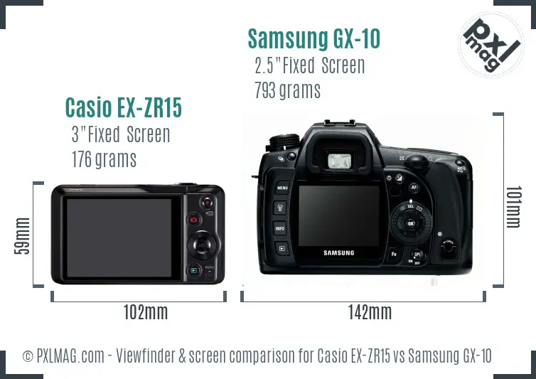 LCD screen and interface comparison