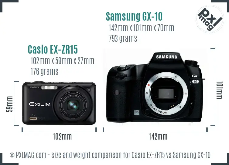 Physical size and ergonomics comparison