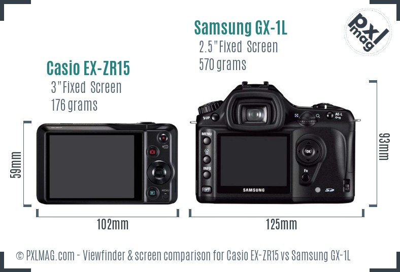 Casio EX-ZR15 vs Samsung GX-1L Screen and Viewfinder comparison