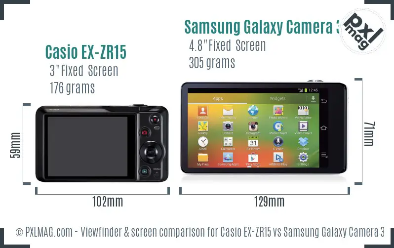 Casio EX-ZR15 vs Samsung Galaxy Camera 3G Screen and Viewfinder comparison