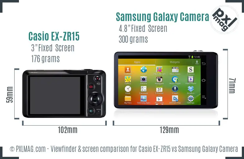 Casio EX-ZR15 vs Samsung Galaxy Camera Screen and Viewfinder comparison