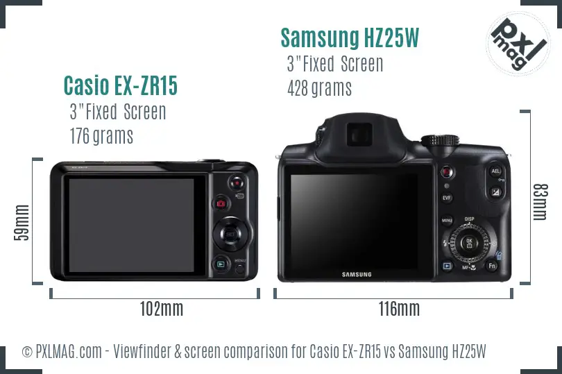 Casio EX-ZR15 vs Samsung HZ25W Screen and Viewfinder comparison