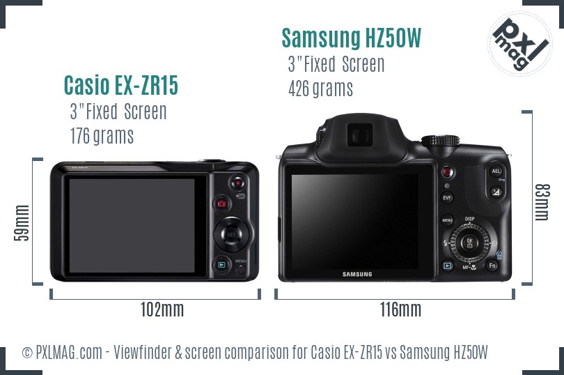 Casio EX-ZR15 vs Samsung HZ50W Screen and Viewfinder comparison