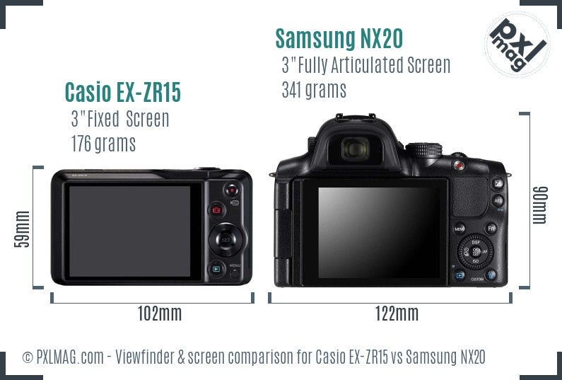 Casio EX-ZR15 vs Samsung NX20 Screen and Viewfinder comparison
