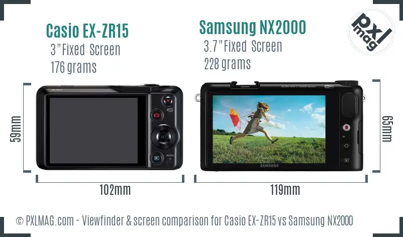 Casio EX-ZR15 vs Samsung NX2000 Screen and Viewfinder comparison Casio EX-ZR15 vs Samsung NX2000 Screen and Viewfinder comparison