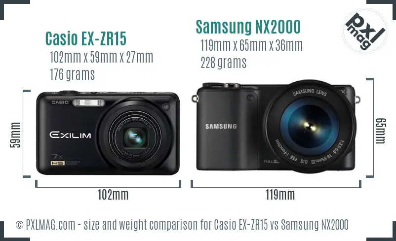 Casio EX-ZR15 vs Samsung NX2000 size comparison Casio EX-ZR15 vs Samsung NX2000 size comparison