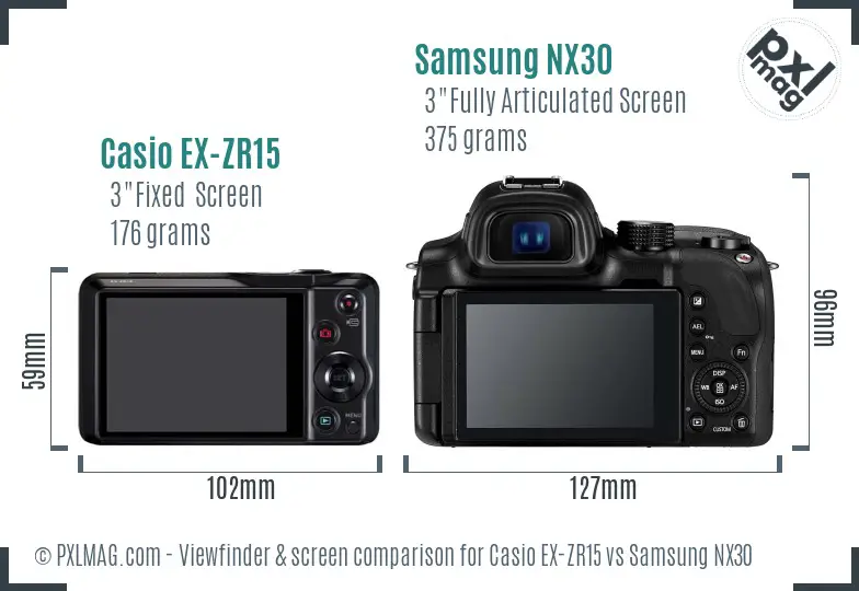 Casio EX-ZR15 vs Samsung NX30 Screen and Viewfinder comparison