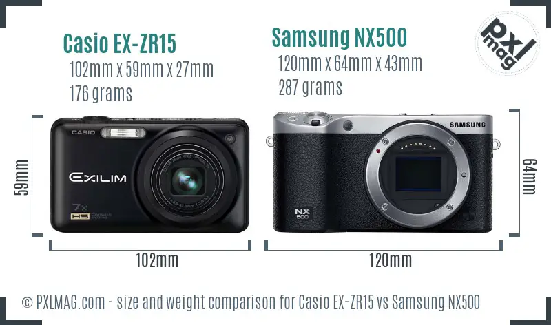 Size and ergonomics comparison